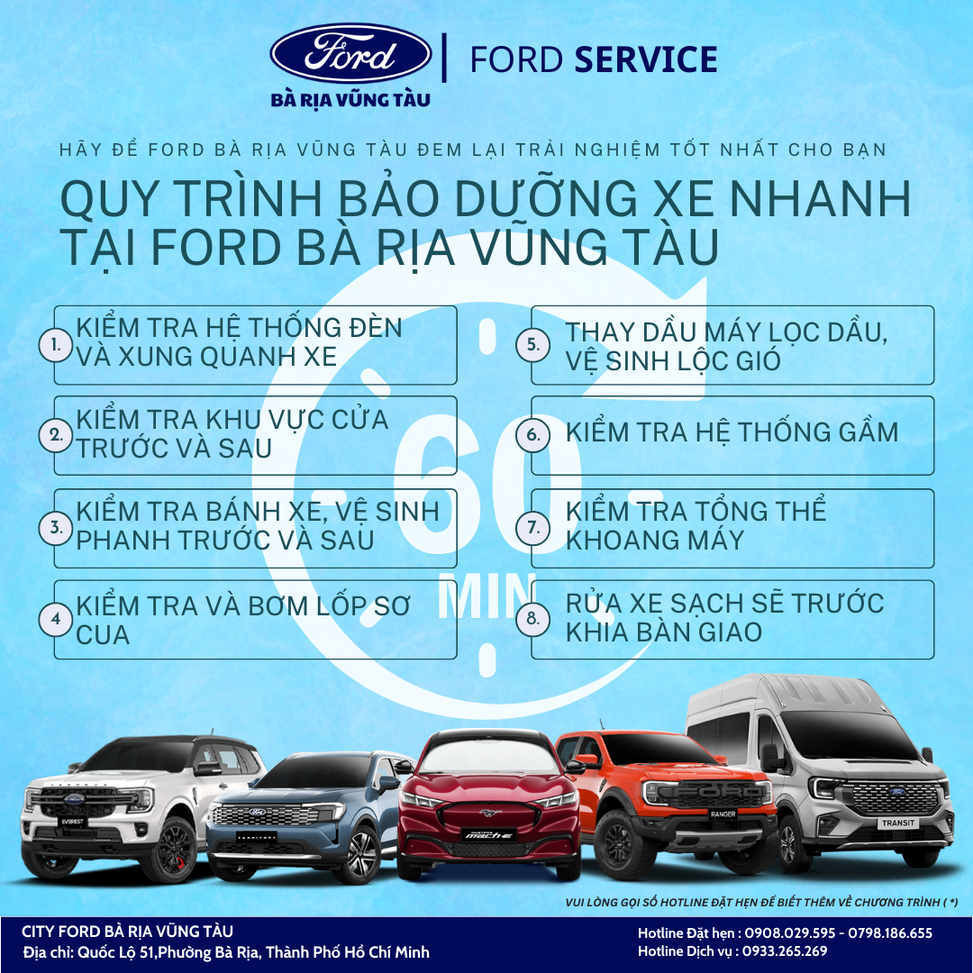 BẢO DƯỠNG NHANH 60 PHÚT TẠI FORD BÀ RỊA VŨNG TÀU – NHANH HƠN, CHUẨN HƠN, AN TÂM HƠN