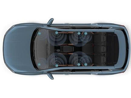 Hệ thống âm thanh 8 loa với hiệu ứng âm thanh vòm