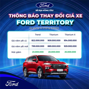 Thông Báo Thay đổi Giá Ford Territory